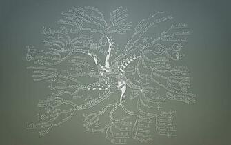 Mathematics Wallpaper