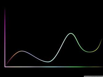 Graph Abstract 4k HD Desktop Wallpaper For Ultra Tv