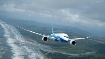 Boeing Wallpaper