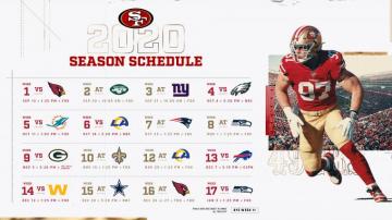49ers Fans San Francisco