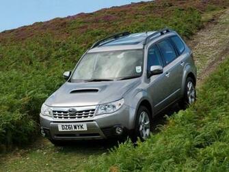 Subaru Forester Off Road Normal Resolution HD Wallpaper