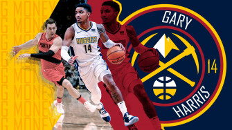 Denver Nuggets Wallpaper