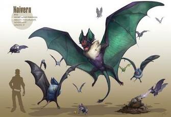 Noivern Gbpusdchart
