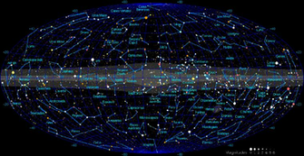 Helping Us Navigate Our Way Across The Vast Sky On A Dark Night