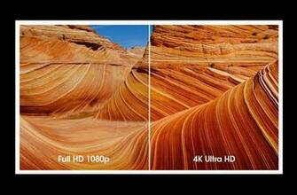 Know About 4k Ultra HD Full 1080p Vs