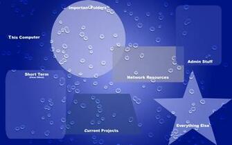 Blue Productivity Background X Resolution