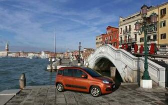 Fiat Panda Wallpaper X Net