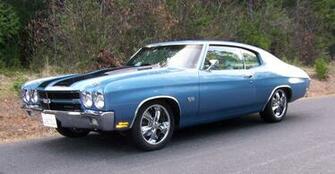 Chevrolet Chevelle Ss HD
