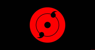 Sharingan Live Wallpaper