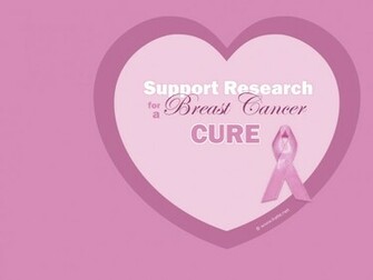 Breast Cancer Awareness Wallpaper By Kate Net