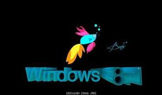 Custom 3d Desktop Background Lockscreen Wallpaper