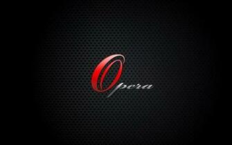 Best Technology HD Wallpaper
