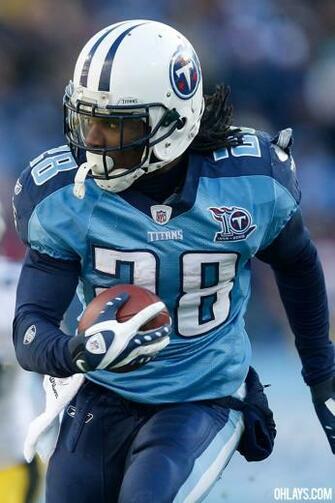 Chris Johnson iPhone Wallpaper Ohlays