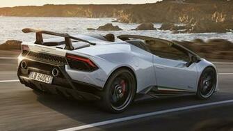Lamborghini Huracan Performante Spyder Wallpaper And HD