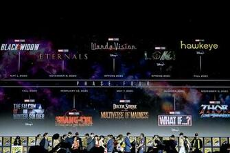 Everything We Learned About Marvel S Phase Movies From Comic Con