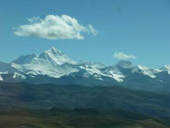 Mount Everest Wallpaper