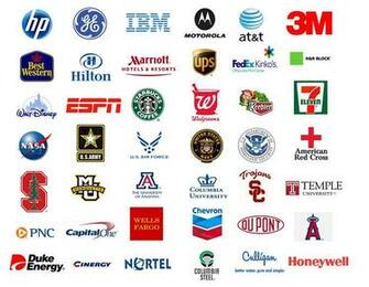 And Names Listcompany Logos List HD Wallpaper