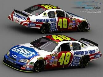 Jimmie Johnson Wallpaper Nascar Pintere