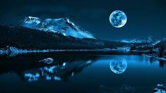 Moon Desktop Wallpaper Top Background