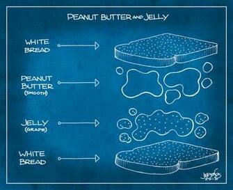 Peanut Butter Jelly Time By Billyjebens