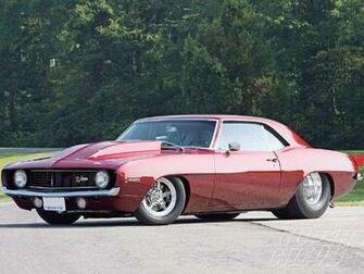 Pro Street Camaro HD Walls Find Wallpaper