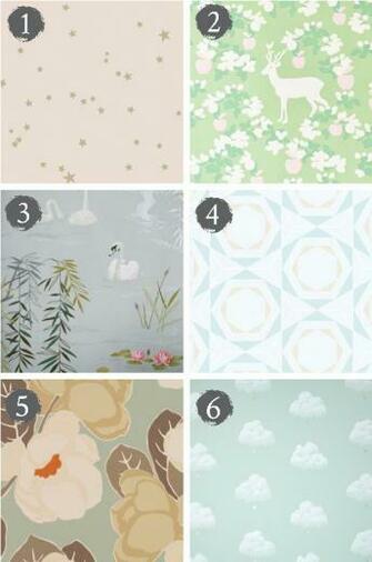 Mr Fox Wallpaper For Girls Rooms