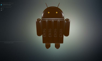 Android Kitkat Robot HD Wallpaper Wide S