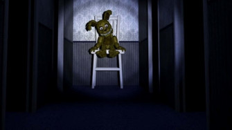 Five Nights At Freddys Wallpaper