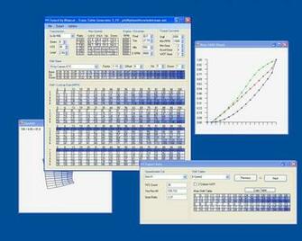 Hp Tuners Bulletin Board