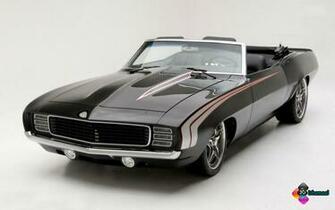 3d Wallpaper HD Chevrolet Camaro Convertible Car
