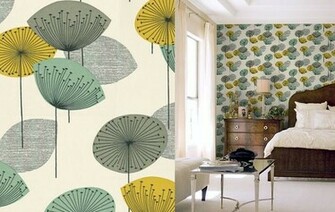 Wallpaper Dandelions Clocks Color Combinations