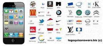 Most Popular Brand Logos HD Wallpaper