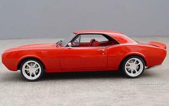 Chevy Camaro Z28 Wallpaper Html