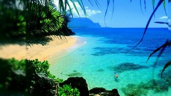 Fonds D Cran Hawaii Tous Les Wallpaper