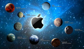 Mac Icons Planets Of Star Wars By Clicheguevara