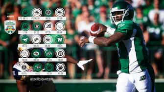 Your Desktop With These Great Wallpaper To Use