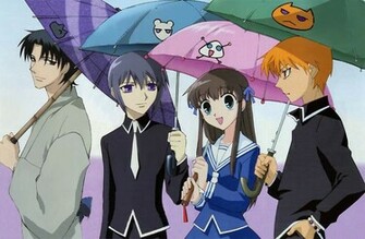 El Mundo Enamorado Fruits Basket Wallpaper
