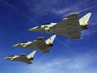 Eurofighter Typhoon Wallpaper