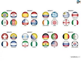 Fifa World Cup Wallpaper