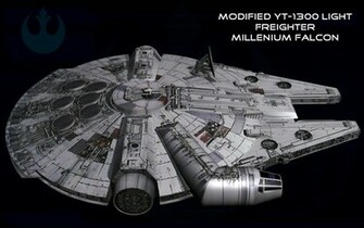Millenium Falcon Wallpaper Full HD