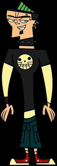 Duncan By Lilothestitch