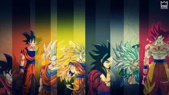 Best Goku Wallpaper HD For Pc Dragon Ball Z