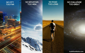 Binary Options And Forex Investing Motivational Image