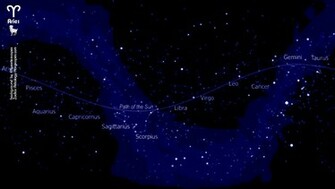 Aries Background HD Wallpaper In Zodiac Imageci