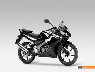 Honda Cbr R Wallpaper Mbike