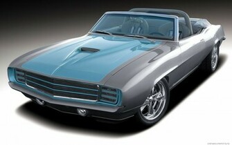 Foose Wallpaper