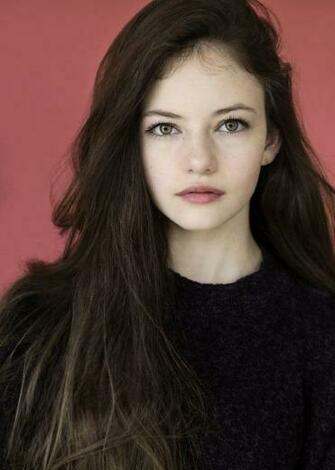 Mackenzie Foy Wallpaper HD