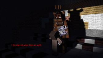 At Freddy Fazbear S Pizza Place Wallpaper Updated