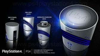 Ps4 Background Make It Your Desktop Wallpaper