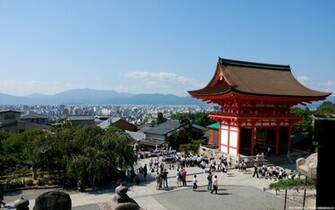 Kyoto Temple Wallpaper